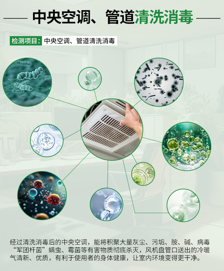 中央空調(diào)、管道清洗消毒.jpg